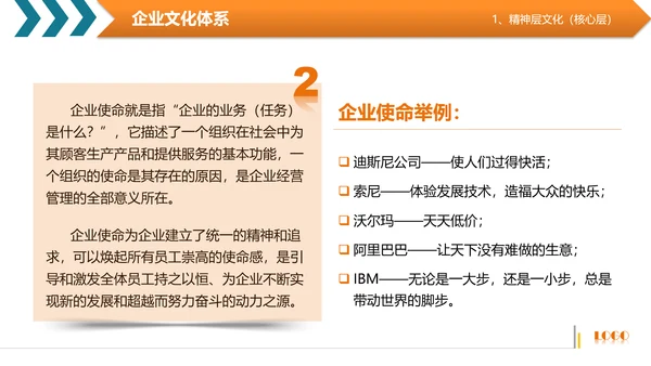 商务高管培训企业文化阐述PPT模板