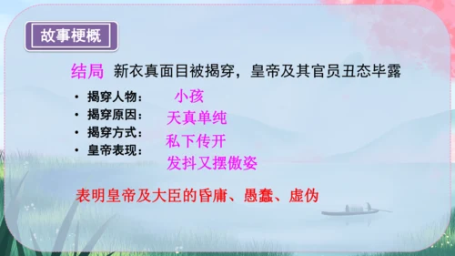 22《皇帝的新装》课件