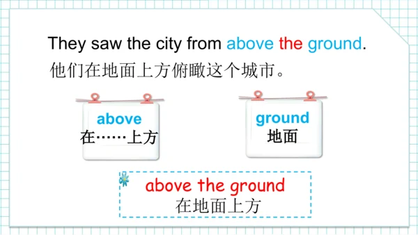 Module 1 Unit 1  Did you come back yesterday? 课件(共