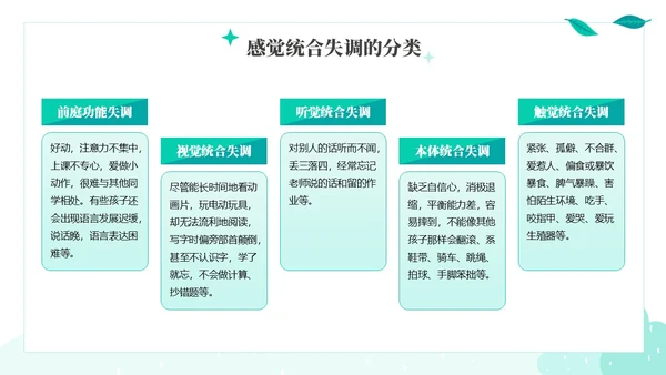 绿色绿叶小清新教育家庭中的感觉统合训练PPT课件教师培训