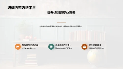 培训改革：新角色新挑战