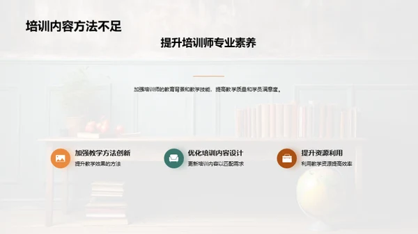 培训改革：新角色新挑战
