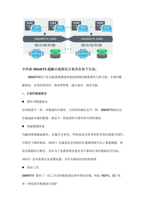 课题超融合数据中心解决方案.docx