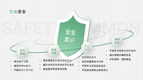 安全教育防护防御绿色盾牌班会PPT模板