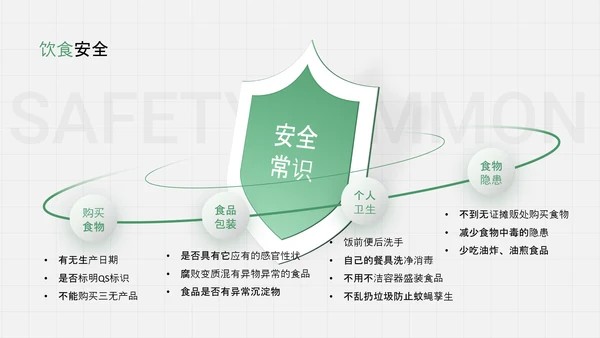 安全教育防护防御绿色盾牌班会PPT模板