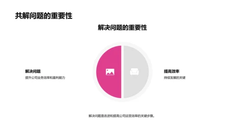 季度运营报告总结PPT模板