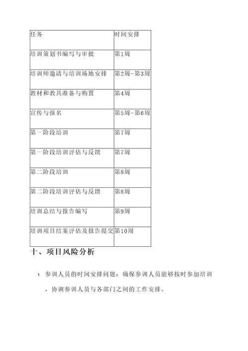 公文写作培训策划书