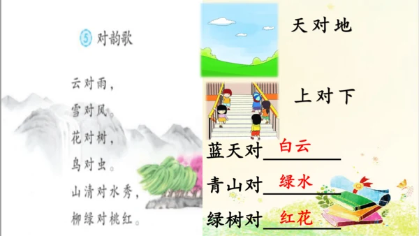 统编版语文一年级上册 第一单元复习 课件