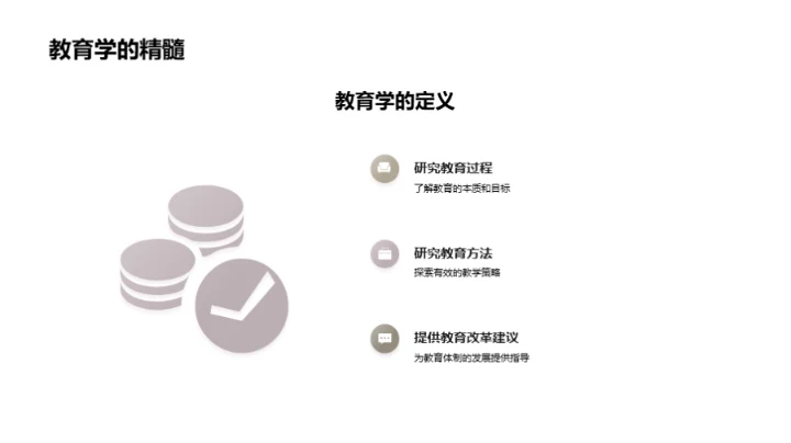 教育学研究新视角