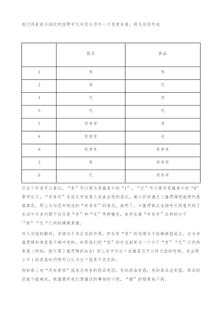九句因中的多值逻辑思想-哲学论文.docx