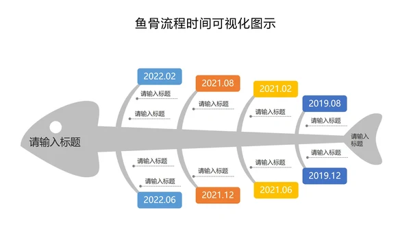 鱼骨流程时间可视化图示PPT模板