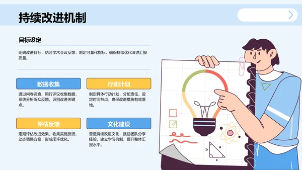 学术会议演讲汇报PPT