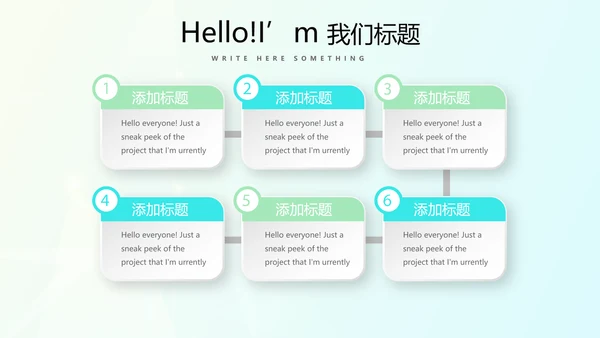 医疗器械不良事件报告动态PPT