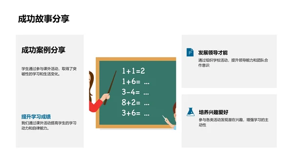 活动与全面教育PPT模板