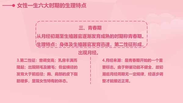 女性健康知识讲座通用PPT课件