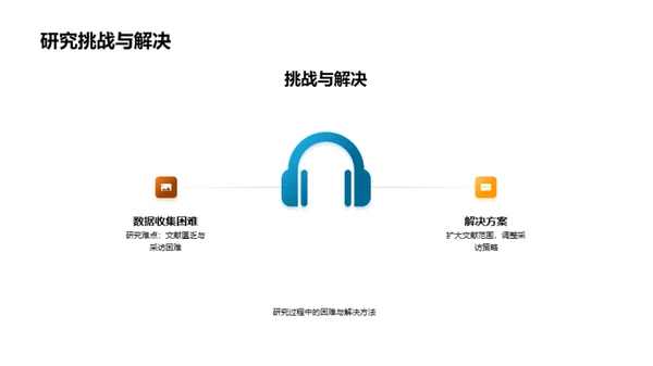 探索文学研究