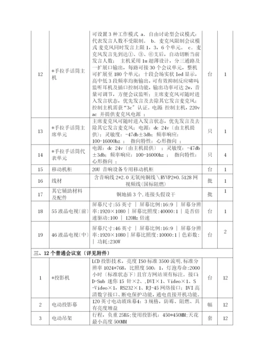 变更公告doc-南康市环宇招标代理有限公司关于赣州市体育.docx