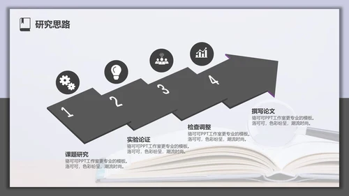 莎士比亚《威尼斯商人》通用PPT模板
