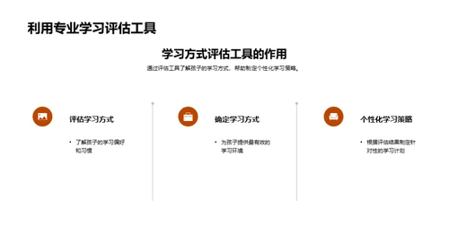 深度解析学习方式