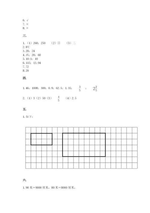 青岛版六年级数学下册期末测试题精品【夺冠】.docx