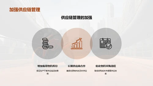 摩托车制造质量提升