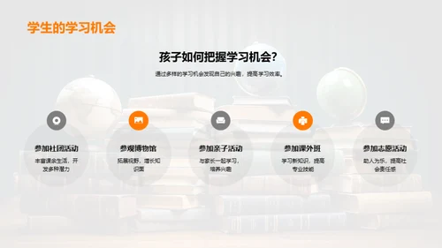 一年级 学习之旅