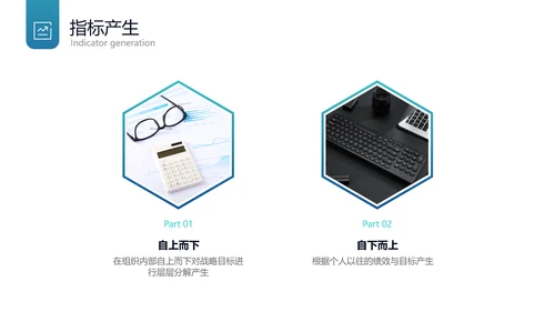 蓝色简约KPI绩效考核PPT