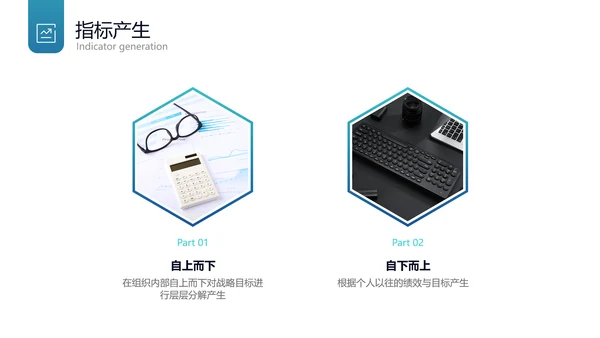 蓝色简约KPI绩效考核PPT