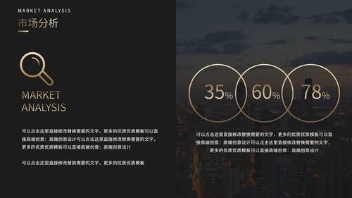 黑金风格项目介绍企业宣传公司介绍招商融资商业计划书PPT模板