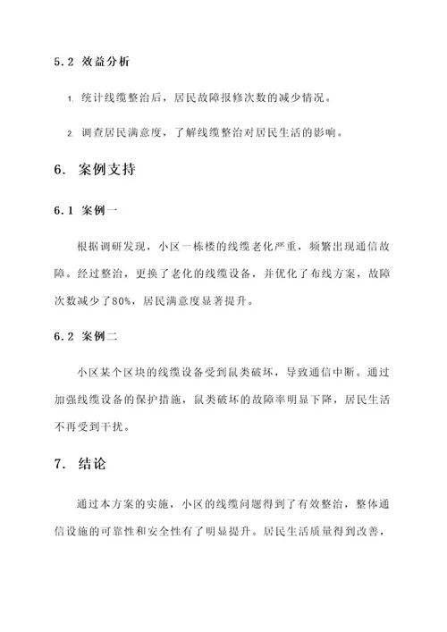 小区线缆整治工作方案