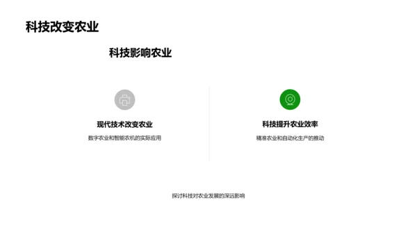 农科技进步讲座PPT模板