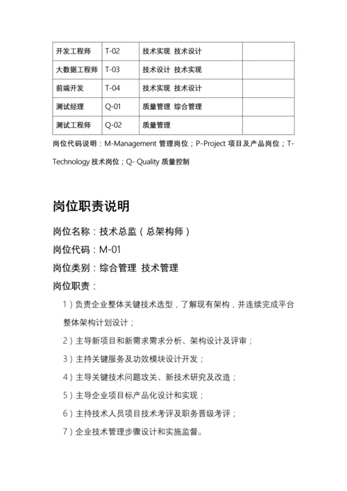 软件研发关键技术部门岗位职能职责.docx