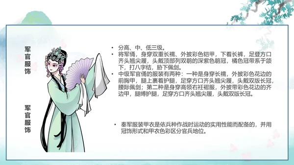 中国传统服饰历史演变过程汉服PPT模板