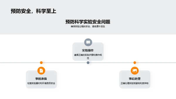 科学世界：启迪与实践