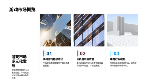 游戏产业综合回顾
