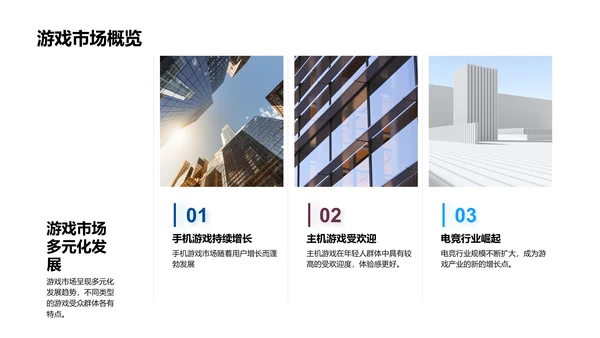游戏产业综合回顾