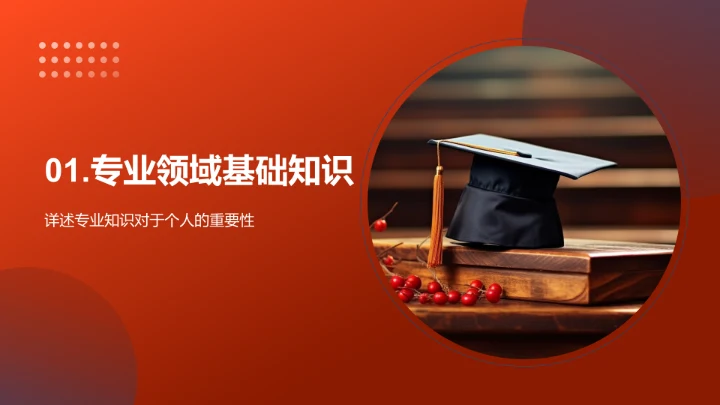 专业发展全景图