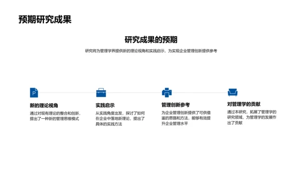 管理学开题报告PPT模板