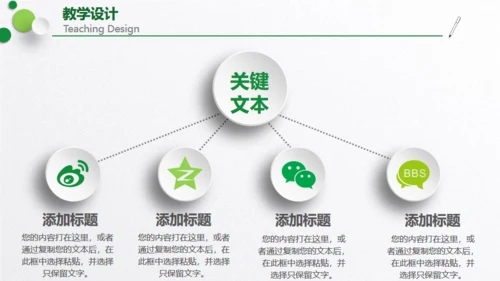 教学设计培训通用PPT模板
