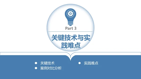 本科硕士毕业论文答辩PPT模板
