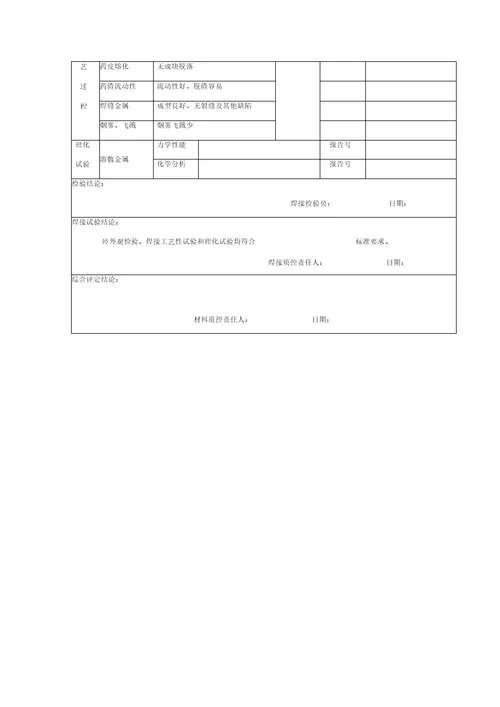 焊条检验报告