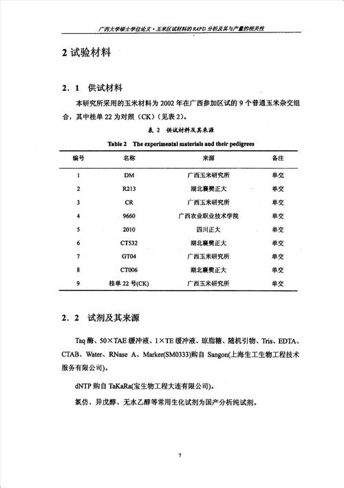 玉米区试材料的rapd研究及其与产量的相关性