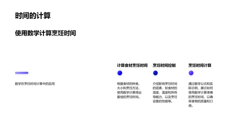 数学在生活的应用PPT模板