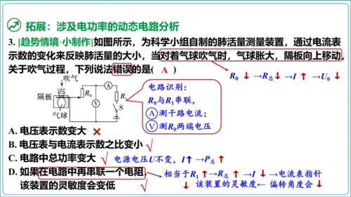 【人教九全物理情境教学精品课件内嵌视频】18.2 电功率  第2课时 额定电压 额定功率课件（36页