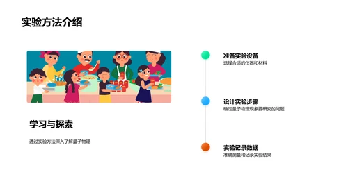 量子物理基础讲座PPT模板