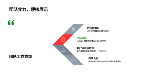 农林牧渔行业全面解析