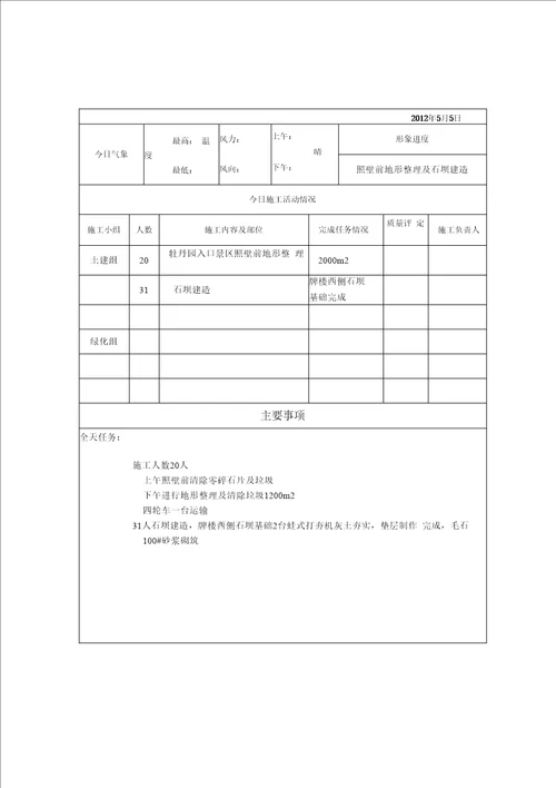 整理施工日记样板