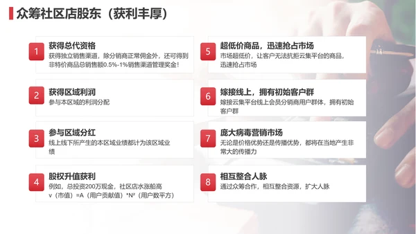 O2O社交电商招商宣传业务介绍PPT模板
