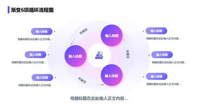 紫色简约风渐变6项循环流程图关系页PPT模板