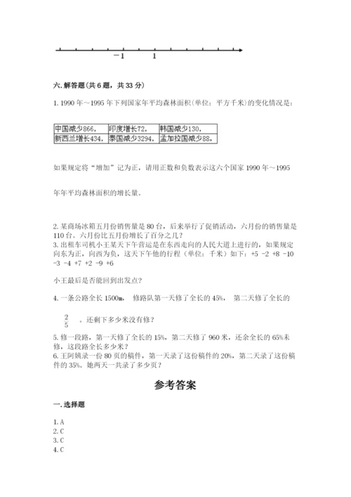 小升初数学期末测试卷完整答案.docx